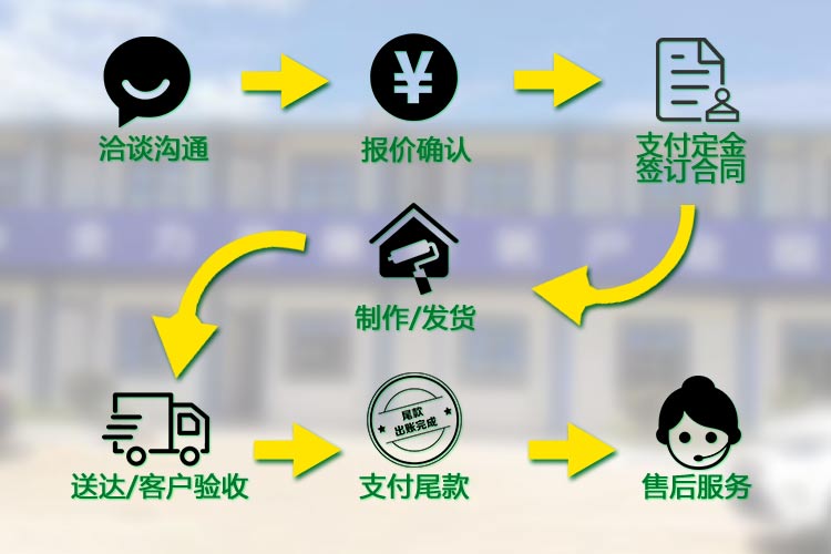 衡阳常丰集装箱有限公司,单层集装箱,定制集装箱,岗亭,公寓集装箱,活动板房,集装箱厕所,实明通道